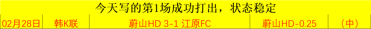 国足,强赛惊艳,附加赛世界,皇冠体育,CROWN,SPORTS,皇冠体育网址,皇冠体育app,皇冠体育官网,皇冠体育集团