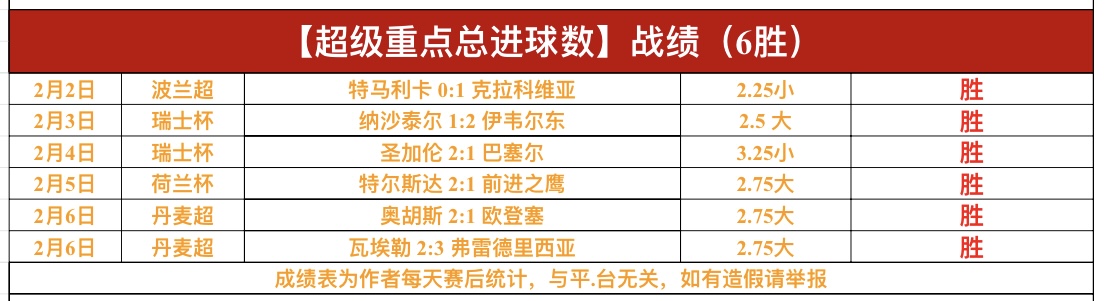 共同抵御雨,雪寒潮,多地区共抗,皇冠体育,CROWN,SPORTS,皇冠体育网址,皇冠体育app,皇冠体育官网,皇冠体育集团