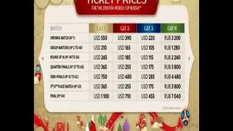 曼联艰难逆转三球险夺冠晋级决赛