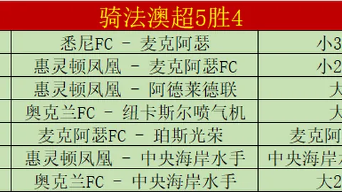 2025年3月10日钢架雪车世锦赛中国队混合团体获铜牌
