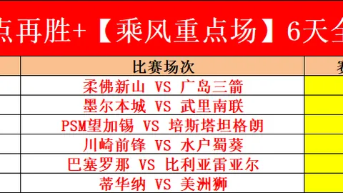 大乐透期号专家质合推荐：前区十码分析 马刺VS独行侠对决预测
